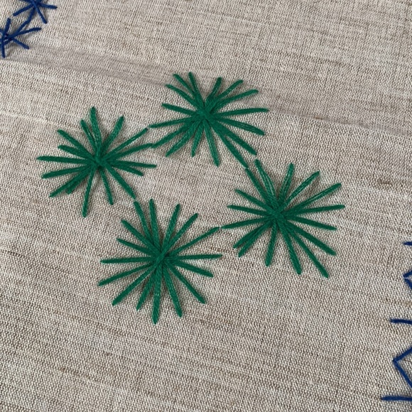 Beautiful hand appliqué and embroidery tablecloth / tapestry - Picture 5 of 12